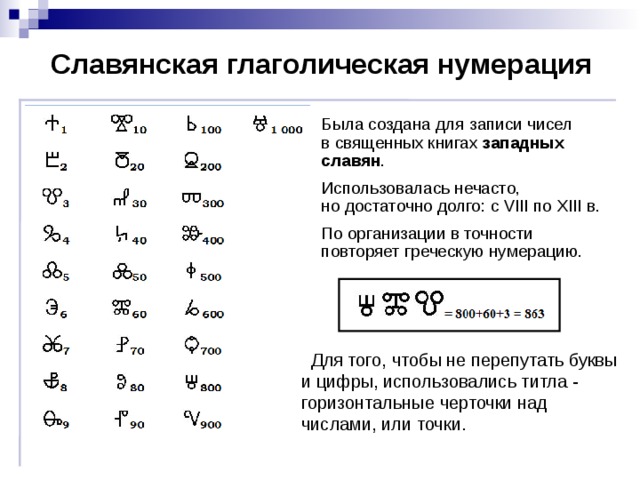 Картинки славянская система счисления