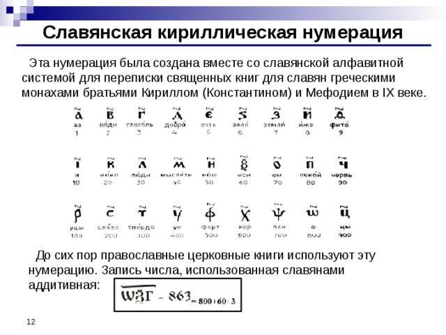 Славянская кириллическая нумерация  Эта нумерация была создана вместе со славянской алфавитной системой для переписки священных книг для славян греческими монахами братьями Кириллом (Константином) и Мефодием в IX веке.  До сих пор православные церковные книги используют эту нумерацию. Запись числа, использованная славянами аддитивная: