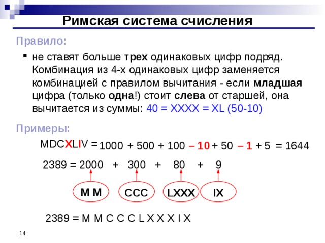 Римская система счисления Правило : не ставят больше трех одинаковых цифр  подряд. Комбинация из 4-х одинаковых цифр заменяется комбинацией с правилом вычитания - если младшая цифра (только одна !) стоит слева от старшей, она вычитается из суммы: 40 = XXXX = XL (50-10) не ставят больше трех одинаковых цифр  подряд. Комбинация из 4-х одинаковых цифр заменяется комбинацией с правилом вычитания - если младшая цифра (только одна !) стоит слева от старшей, она вычитается из суммы: 40 = XXXX = XL (50-10) Примеры :   MDC X L I V = – 1 = 1 644 + 5 + 50 – 10 + 100 + 500 1000 2389 = 2000 + 300 + 80 + 9 M M CCC LXXX IX 2389 = M M C C C L X X X I X