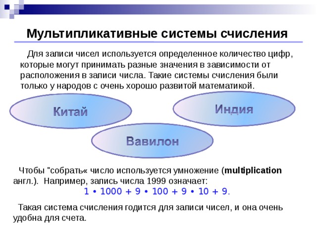 Аддитивные и мультипликативные системы счисления. Мультипликативная система счисления. Индийская мультипликативная система счисления. Мультипликативный способ записи числа.