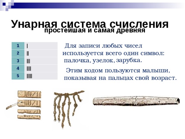 Унарная система счисления простейшая и самая древняя  Для записи любых чисел  используется всего один символ:   1 | | 2 || || 3 ||| ||| 4 |||| |||| 5 ||||| ||||| палочка, узелок, зарубка.  Этим кодом пользуются малыши,  показывая на пальцах свой возраст.