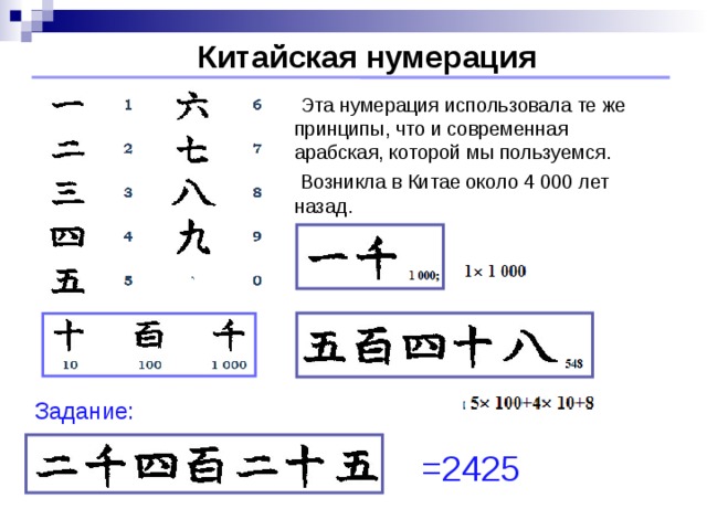 Китайская нумерация  Эта нумерация использовала те же принципы, что и современная арабская, которой мы пользуемся.  Возникла в Китае около 4 000 лет  назад. Задание: =2425