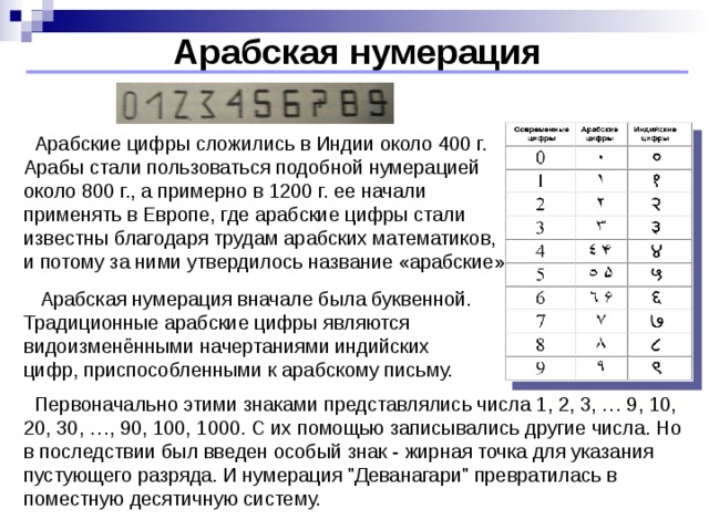 Числа арабскими цифрами