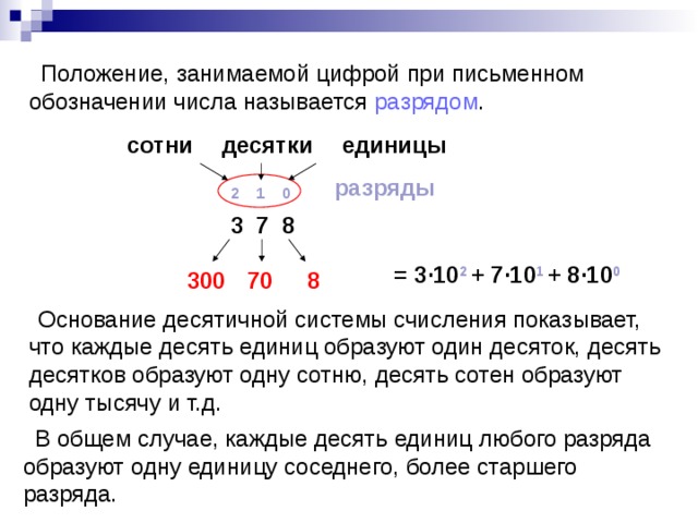 Что называется разрядом в изображении числа