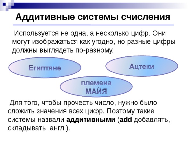 Аддитивные системы счисления  Используется не одна, а несколько цифр. Они могут изображаться как угодно, но разные цифры должны выглядеть по-разному.  Для того, чтобы прочесть число, нужно было сложить значения всех цифр. Поэтому такие системы назвали аддитивными ( add добавлять, складывать, англ.).