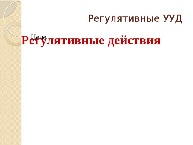 Регулятивные УУД Регулятивные действия Целе Регулятивные действия Целе