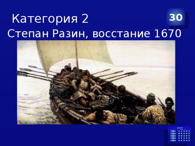 Категория 2 30 Степан Разин, восстание 1670 – 1671