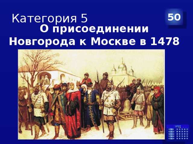 Категория 5 50 О присоединении Новгорода к Москве в 1478 году
