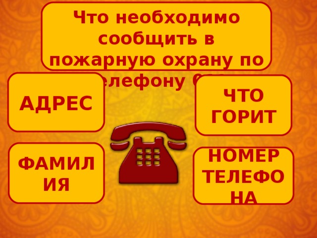 Что необходимо сообщить в пожарную охрану по телефону 01? АДРЕС ЧТО ГОРИТ ФАМИЛИЯ НОМЕР ТЕЛЕФОНА