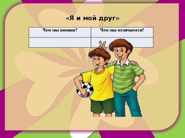 « Я и мой друг »    Чем мы похожи? Чем мы отличаемся?