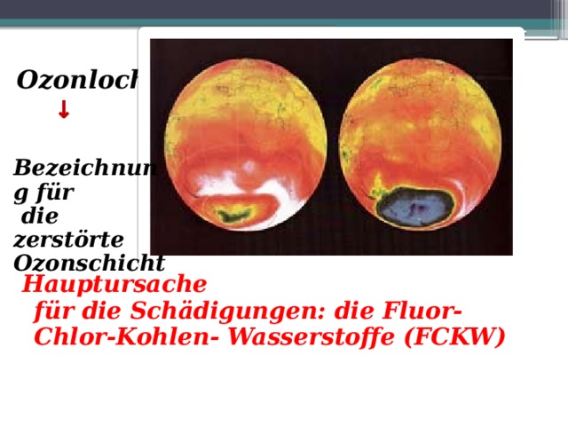 Ozonloch   ↓ Bezeichnung für  die zerstörte Ozonschicht Hauptursache  für die Schädigungen: die Fluor-Chlor-Kohlen- Wasserstoffe (FCKW)