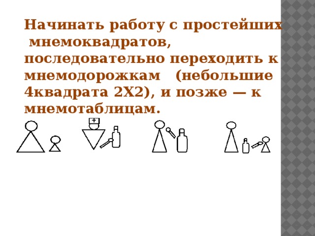 Начинать работу с простейших мнемоквадратов, последовательно переходить к мнемодорожкам (небольшие 4квадрата 2Х2), и позже — к мнемотаблицам.