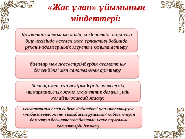 «Жас ұлан» ұйымының міндеттері: Қазақстан халқының тілін, мәдениетін, тарихын білу негізінде өскелең жас ұрпақтың бойында рухани-адамгершілік әлеуетті қалыптастыру   балалар мен жасөспірімдердің азаматтық белсенділігі мен саналылығын арттыру   балалар мен жасөспірімдердің зияткерлік, шығармашылық және әлеуметтік дамуы үшін қолайлы жағдай жасау; жауапкершілік мен еңбексүйгіштікті қалыптастыруға, көшбасшылық және ұйымдастырушылық қабілеттерін дамытуға бағытталған баланың жеке тұлғалық қасиеттерін дамыту . 15