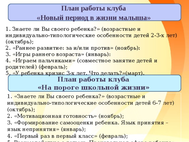 План работы клуба «Новый период в жизни малыша» 1. Знаете ли Вы своего ребенка?» (возрастные и индивидуально-типологические особенности детей 2-3-х лет) (октябрь); 2. «Раннее развитие: за и/или против» (ноябрь): 3. «Игры раннего возраста» (январь): 4. «Играем пальчиками» (совместное занятие детей и родителей) (февраль); 5. «У ребенка кризис 3-х лет. Что делать?»(март). План работы клуба «На пороге школьной жизни» 1. «Знаете ли Вы своего ребенка?» (возрастные и индивидуально-типологические особенности детей 6-7 лет) (октябрь); 2. «Мотивационная готовность» (ноябрь); 3. «Формирование самооценки ребенка. Язык принятия – язык непринятия» (январь); 4. «Первый раз в первый класс» (февраль); 5. Взаимодействие с детьми. Произвольная сфера ребенка» (март).