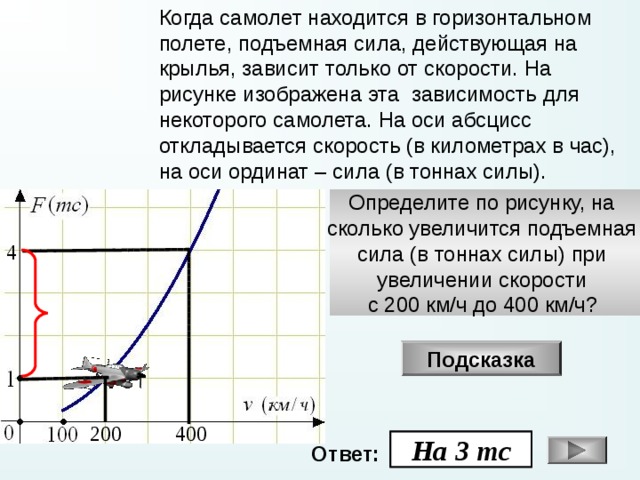 Когда самолет находится в горизонтальном полете, подъемная сила, действующая на крылья, зависит только от скорости. На рисунке изображена эта зависимость для некоторого самолета. На оси абсцисс откладывается скорость (в километрах в час), на оси ординат – сила (в тоннах силы). Определите по рисунку, на сколько увеличится подъемная сила (в тоннах силы) при увеличении скорости с 200 км/ч до 400 км/ч?  4 Подсказка 400 200 На 3 тс Ответ: