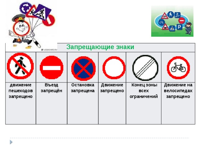 Запрещающие знаки движение пешеходов запрещено Въезд запрещён Остановка запрещена Движение запрещено Конец зоны всех ограничений Движение на велосипедах запрещено