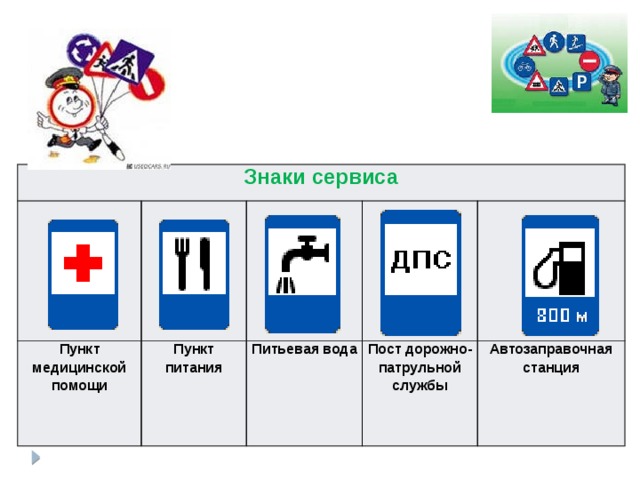 Знаки сервиса Пункт медицинской помощи Пункт питания Питьевая вода Пост дорожно-патрульной службы Автозаправочная станция