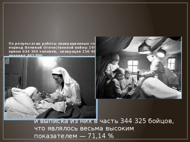 Раненым сколько дают. Сочи город госпиталь в годы войны 1941-1945. Госпиталь Великая Отечественная.