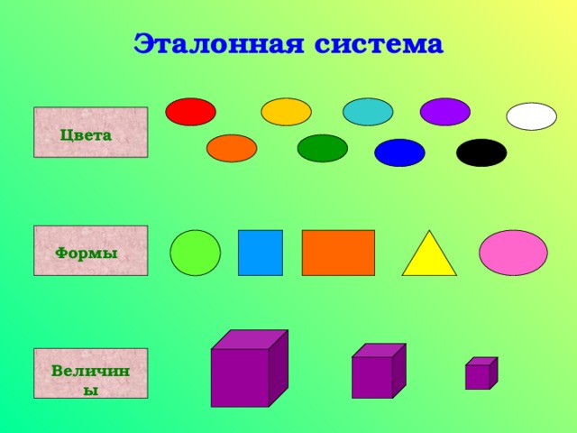 Эталонная система Цвета Формы Величины