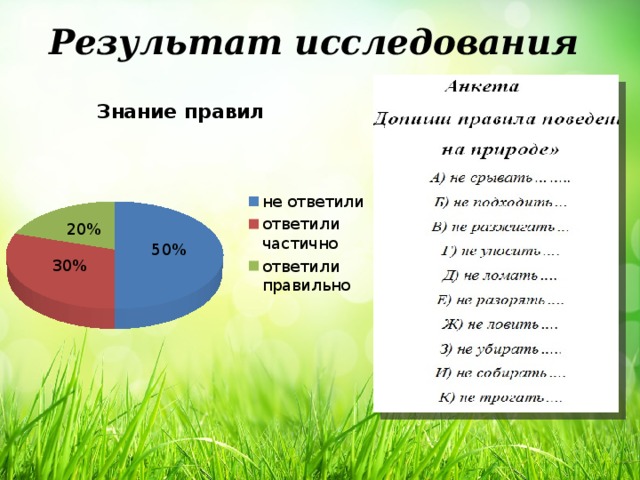 Результат исследования