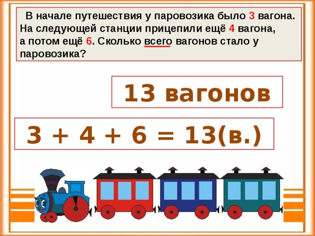 В начале путешествия у паровозика было 3 вагона. На следующей станции прицепили ещё 4 вагона, а потом ещё 6 . Сколько всего вагонов стало у паровозика?  13 вагонов  3 + 4 + 6 = 13(в.)