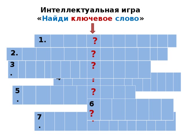 Интеллектуальная игра « Найди  ключевое  слово » 1.  ? 2. ? 3. ? 4. ? 5. ? 6 ? 7. ?