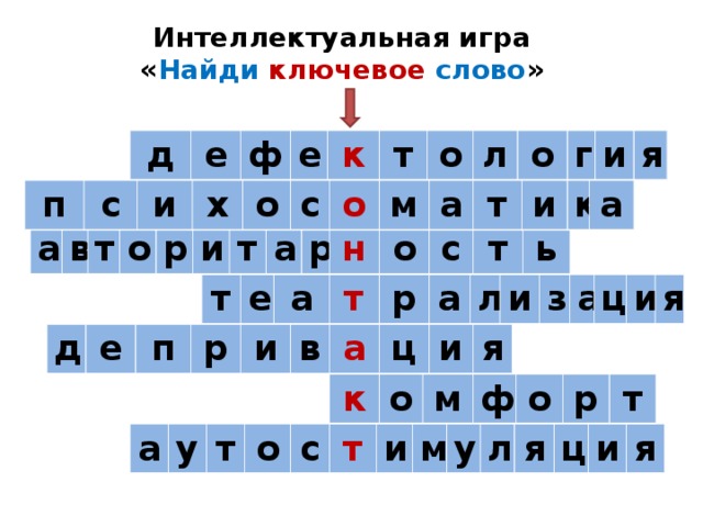 Интеллектуальная игра « Найди  ключевое  слово » д е ф е к т о л о г и я п с и х о с о м а т и к а а в т о р и т а р н о с т ь т е а т р а л и з а ц и я д е п р и в а ц и я к о м ф о р т а у т о с т и м у л я ц и я