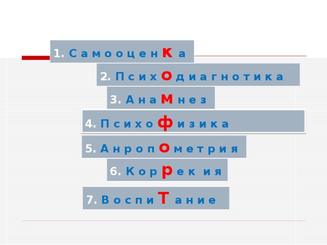 1 . С  а  м о о ц е н к а 2. П с и х о д и а г н о т и к а 3. А н а м н е  з 4. П с и х о ф и з и к а 5. А н р о п о  м е т  р и я 6. К о р р е к  и я 7. В о с п и Т  а н и е