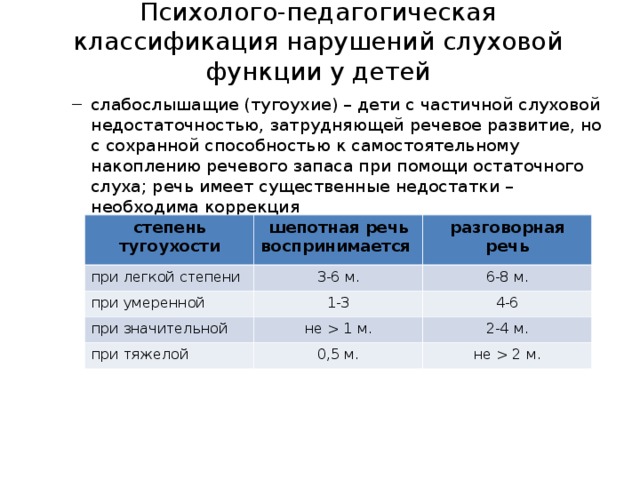 Педагогическая характеристика слабослышащих детей