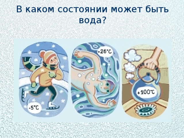 В каком состоянии может быть вода?