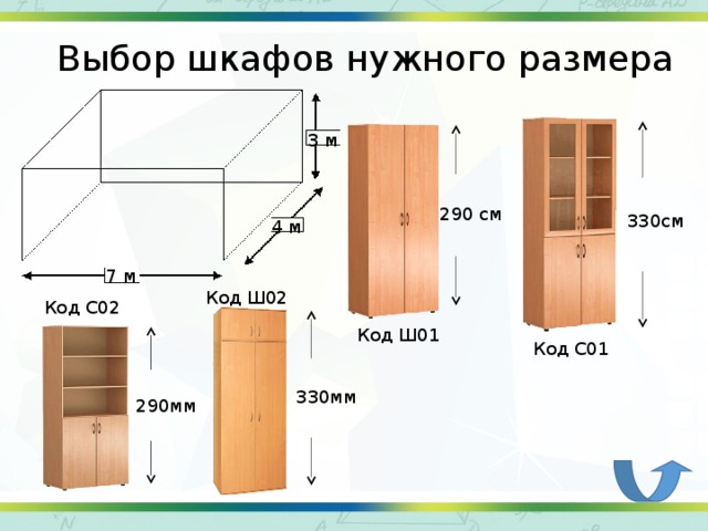 Выбор шкафов нужного размера 3 м 290 см 330см 4 м 7 м Код Ш02 Код С02 Код Ш01 Код С01 330мм 290мм