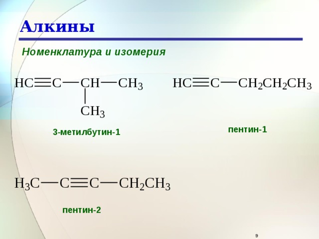 Алкины Номенклатура и изомерия пентин-1  3-метилбутин-1  пентин-2