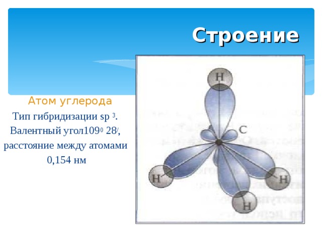 Строение  Атом углерода Тип гибридизации sp 3 . Валентный угол109 0 28 / , расстояние между атомами  0,154 нм