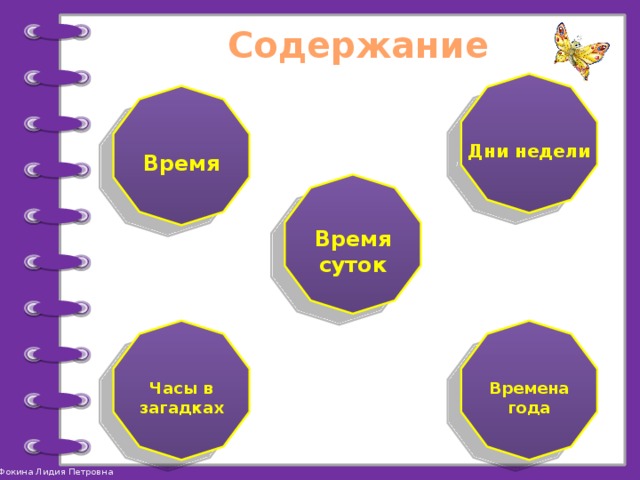 Содержание Дни недели Время Время суток Часы в загадках Времена года