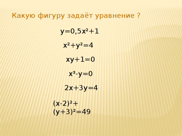 Какую фигуру задаёт уравнение ? у=0,5х²+1 х²+у²=4 ху+1=0 х³-у=0 2х+3у=4 (х-2)²+(у+3)²=49