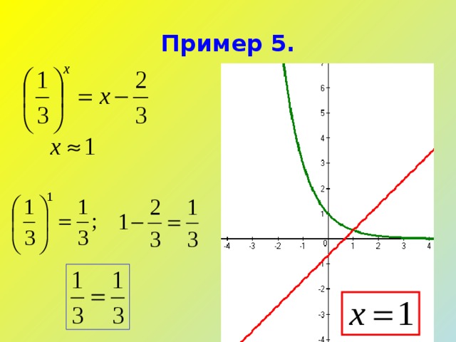 Пример 5.