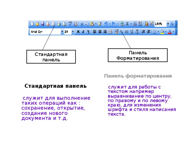 Операции выполняемые при форматировании текста