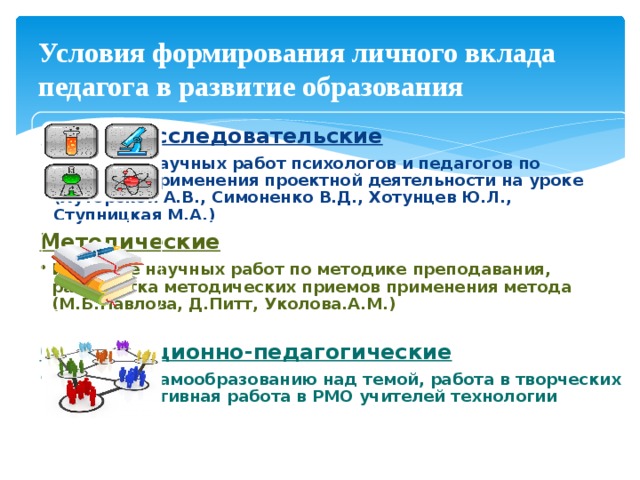 Условия формирования личного вклада педагога в развитие образования Научно-исследовательские Изучение научных работ психологов и педагогов по вопросам применения проектной деятельности на уроке (Хуторской А.В., Симоненко В.Д., Хотунцев Ю.Л., Ступницкая М.А.) Изучение научных работ психологов и педагогов по вопросам применения проектной деятельности на уроке (Хуторской А.В., Симоненко В.Д., Хотунцев Ю.Л., Ступницкая М.А.) Методические Изучение научных работ по методике преподавания, разработка методических приемов применения метода (М.Б.Павлова, Д.Питт, Уколова.А.М.) Изучение научных работ по методике преподавания, разработка методических приемов применения метода (М.Б.Павлова, Д.Питт, Уколова.А.М.) Организационно-педагогические