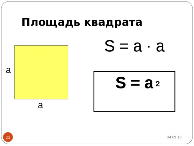 Площадь квадрата S = a · а а S = a  2 а 04.09.18 22