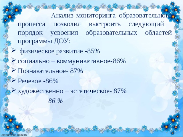 Анализ мониторинга образовательного процесса позволил выстроить следующий порядок усвоения образовательных областей программы ДОУ:  физическое развитие -85% социально – коммуникативное-86% Познавательное- 87% Речевое -86% художественно – эстетическое- 87%