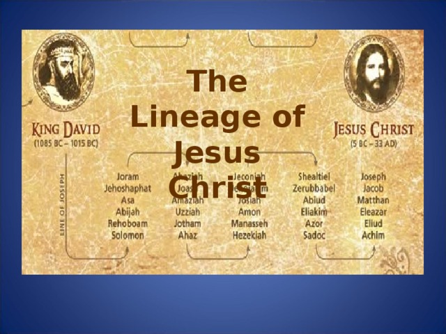 The Lineage of Jesus Christ