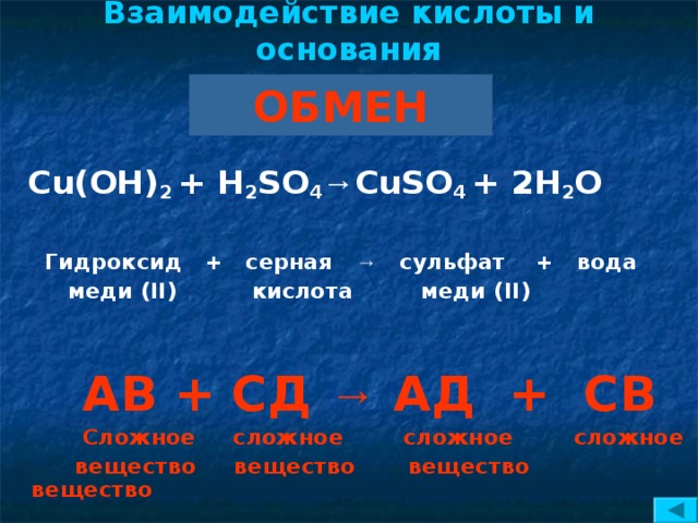 Взаимодействие кислоты и основания ОБМЕН   Cu(OH) 2 +  H 2 SO 4 → CuSO 4 + 2 H 2 O   Гидроксид + серная → сульфат + вода  меди ( II ) кислота меди ( II )    АВ + СД → АД + СВ  Сложное сложное сложное сложное  вещество вещество вещество вещество