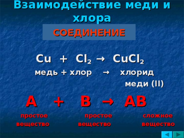 Взаимодействие меди и хлора   Cu  +  Cl 2 →  CuCl 2  медь + хлор → хлорид   меди ( II )  А + В  → АВ  простое простое сложное  вещество вещество вещество    СОЕДИНЕНИЕ