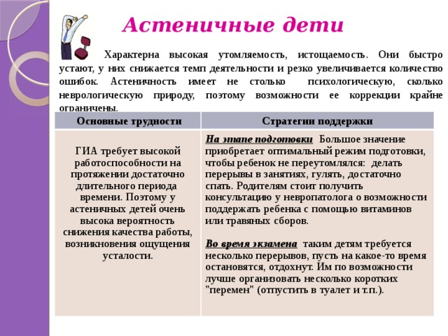 Астеничные дети  Характерна высокая утомляемость, истощаемость. Они быстро устают, у них снижается темп деятельности и резко увеличивается количество ошибок. Астеничность имеет не столько психологическую, сколько неврологическую природу, поэтому возможности ее коррекции крайне ограничены.  Основные трудности Стратегии поддержки ГИА требует высокой работоспособности на протяжении достаточно длительного периода времени. Поэтому у астеничных детей очень высока вероятность снижения качества работы, возникновения ощущения усталости. На этапе подготовки  Большое значение приобретает оптимальный режим подготовки, чтобы ребенок не переутомлялся: делать перерывы в занятиях, гулять, достаточно спать. Родителям стоит получить консультацию у невропатолога о возможности поддержать ребенка с помощью витаминов или травяных сборов.  Во время экзамена таким детям требуется несколько перерывов, пусть на какое-то время остановятся, отдохнут. Им по возможности лучше организовать несколько коротких 