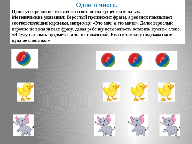 1 2 много. Дидактическая игра один много цель. Д/И один много. Задание на тему один много. Цель игры один много для дошкольников.