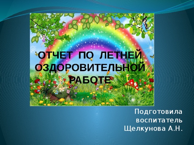 Подготовила воспитатель Щелкунова А.Н.