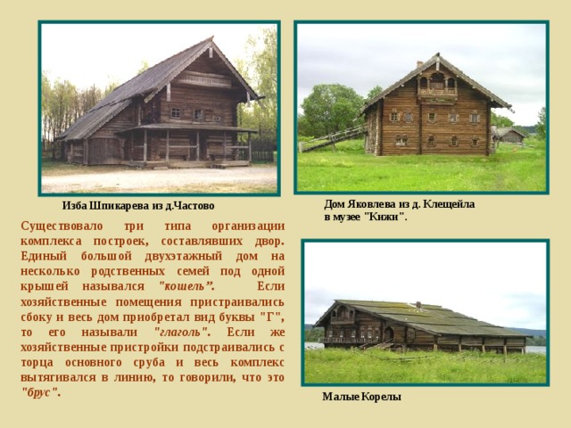 Дом Яковлева из д. Клещейла  в музее 
