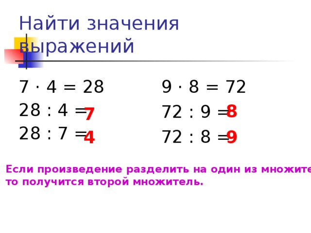 Найти значения выражений 7 · 4 = 28 28 : 4 =  28 : 7 =  9 · 8 = 72 72 : 9 = 72 : 8 = 8 7 4 9 Если произведение разделить на один из множителей, то получится второй множитель.