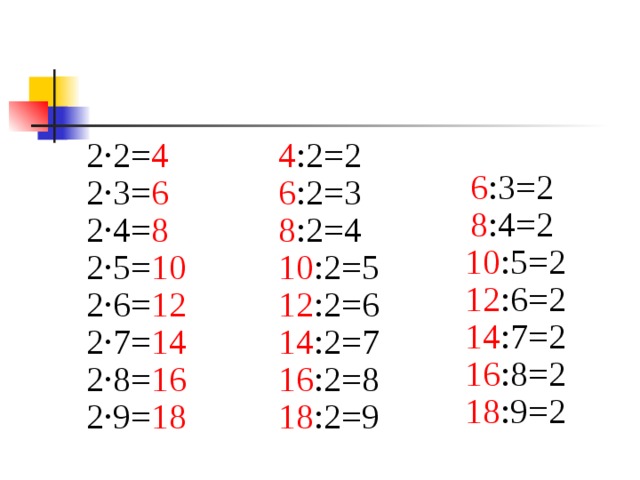4 :2=2 2 ·2= 4 6 :3=2 6 :2=3 2 ·3= 6 8 :4=2 2 ·4= 8 8 :2=4 10 :5=2 10 :2=5 2 ·5= 10 12 :6=2 12 :2=6 2 ·6= 12 14 :7=2 14 :2=7 2 ·7= 14 16 :8=2 2 ·8= 16 16 :2=8 18 :9=2 2 ·9= 18 18 :2=9