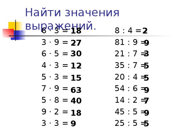 Найти значения выражений. 6 · 3 = 8 : 4 = 3 · 9 = 81 : 9 = 6 · 5 = 21 : 7 = 4 · 3 = 35 : 7 = 5 · 3 = 20 : 4 = 7 · 9 = 54 : 6 = 5 · 8 = 14 : 2 = 9 · 2 = 45 : 5 = 3 · 3 = 25 : 5 = 18 2 27 9 30 3 5 12 15 5 63 9 7 40 9 18 9 5